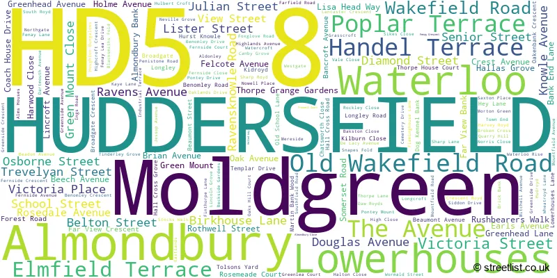 A word cloud for the HD5 8 postcode